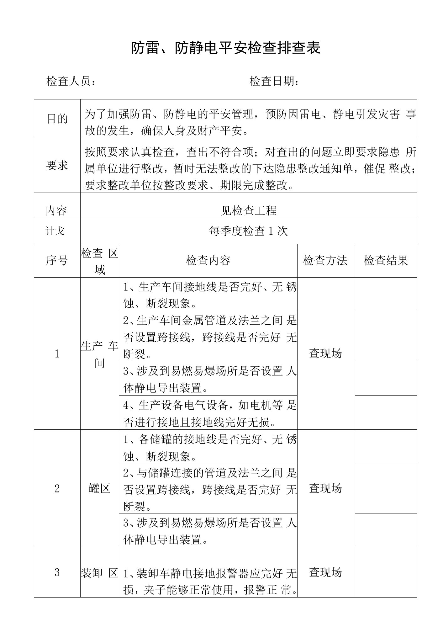 防雷防静电安全检查排查表