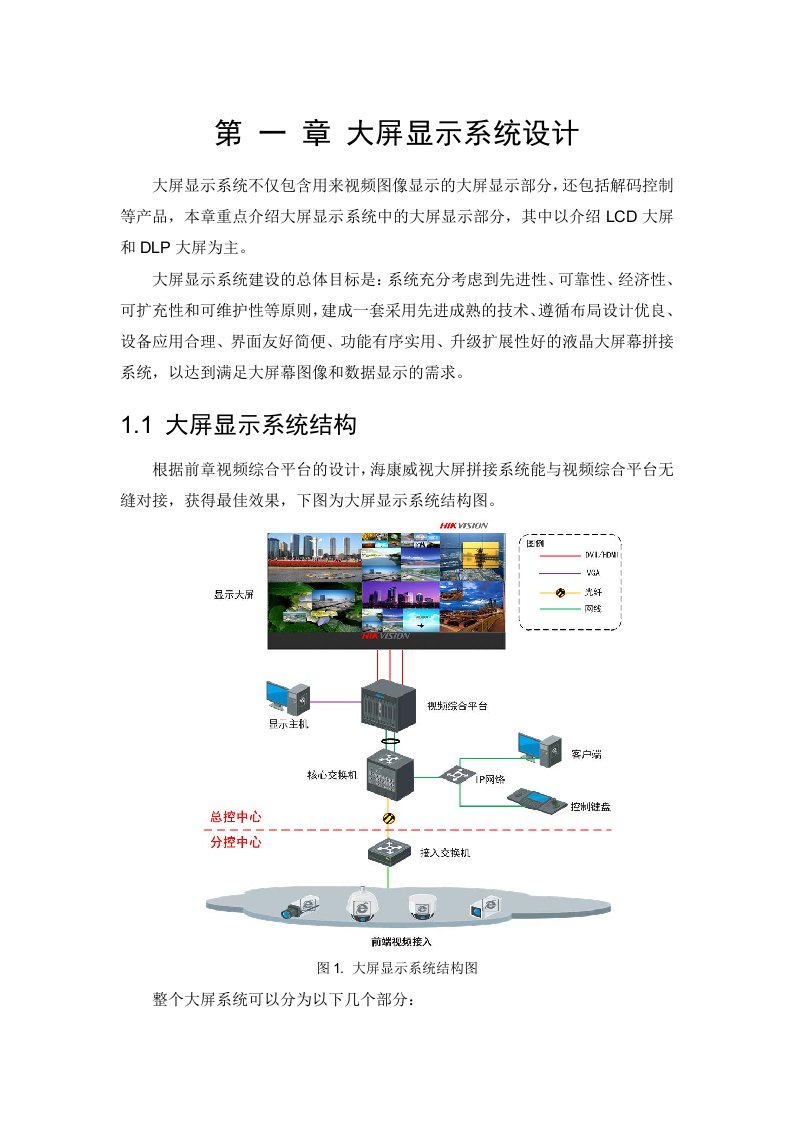 液晶拼接屏方案