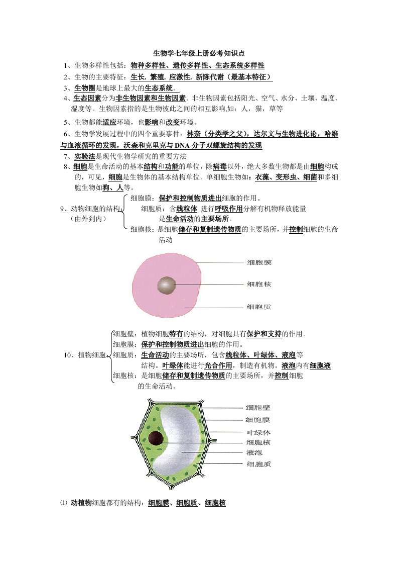 生物学七年级上册必考知识点