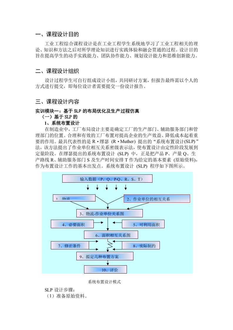 工业工程课程设计基于SLP的布局优化