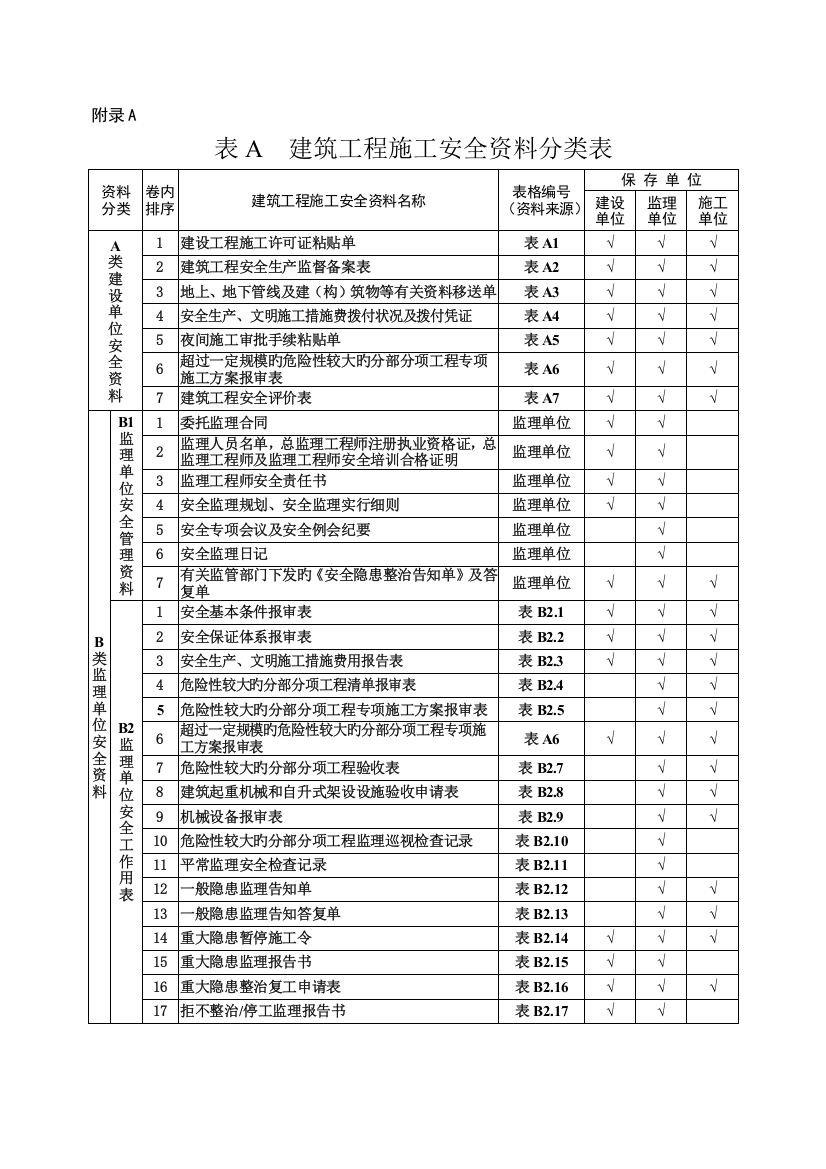 应急培训计划