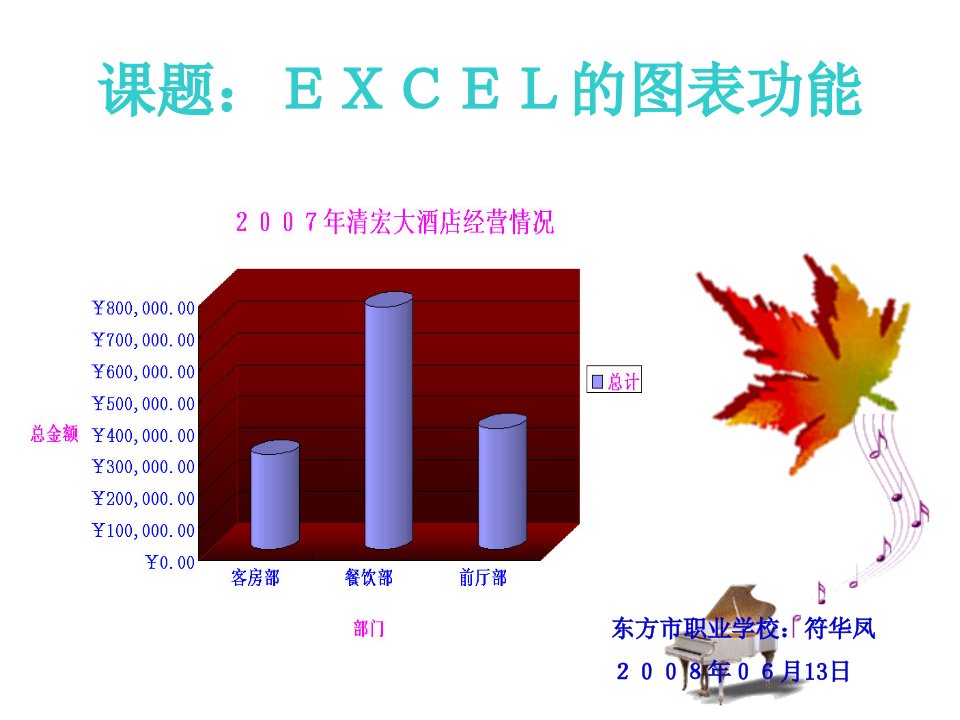 课题EXCEL的图表功能