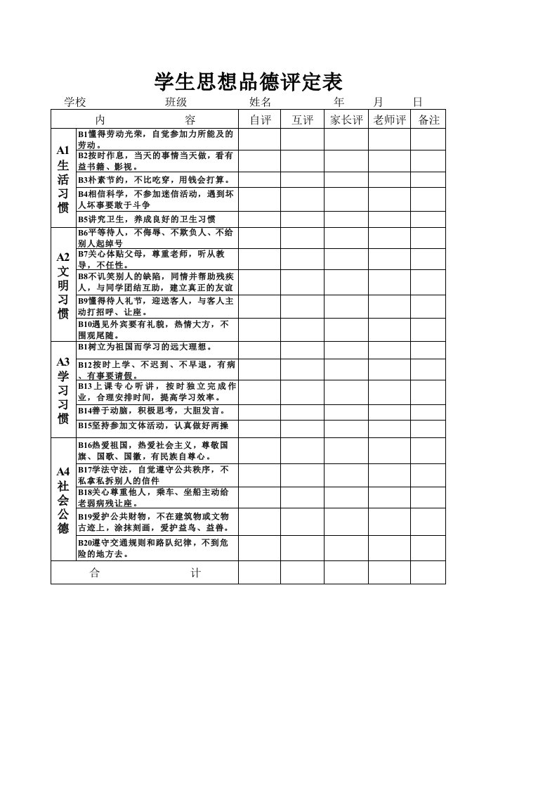 学生思想品德评定详表