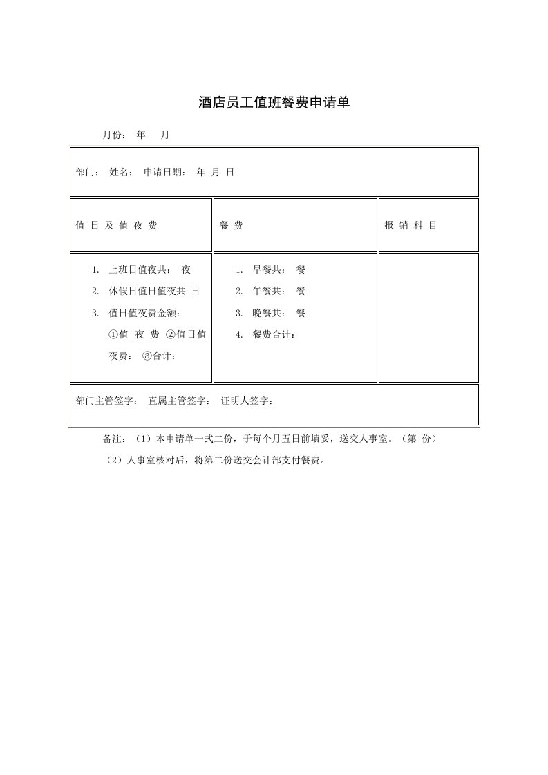 酒类资料-酒店员工值班餐费申请单