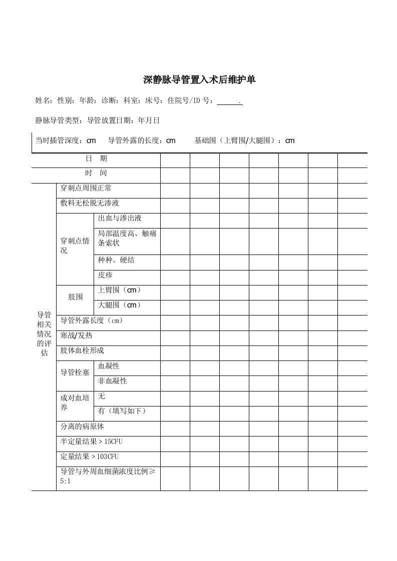 深静脉导管置入术后维护单