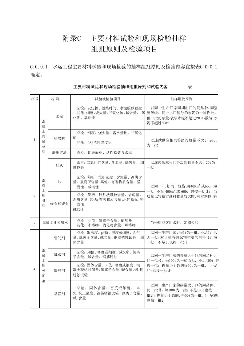 水运工程主要材料试验和现场检验的抽样