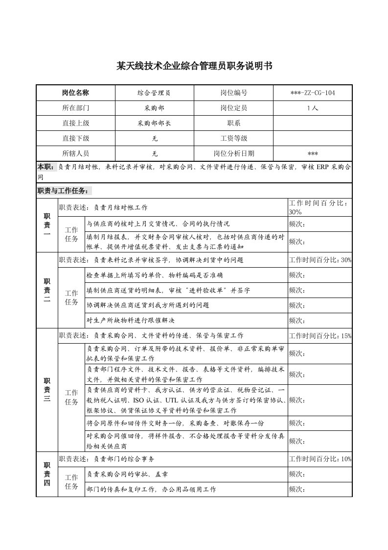 天线技术企业综合管理员职务说明书