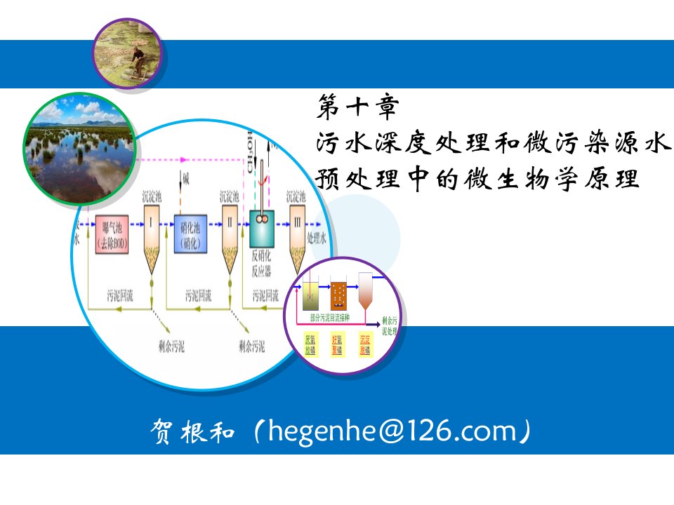 污水深度处理和微污染源水预处理中的微生物学原理