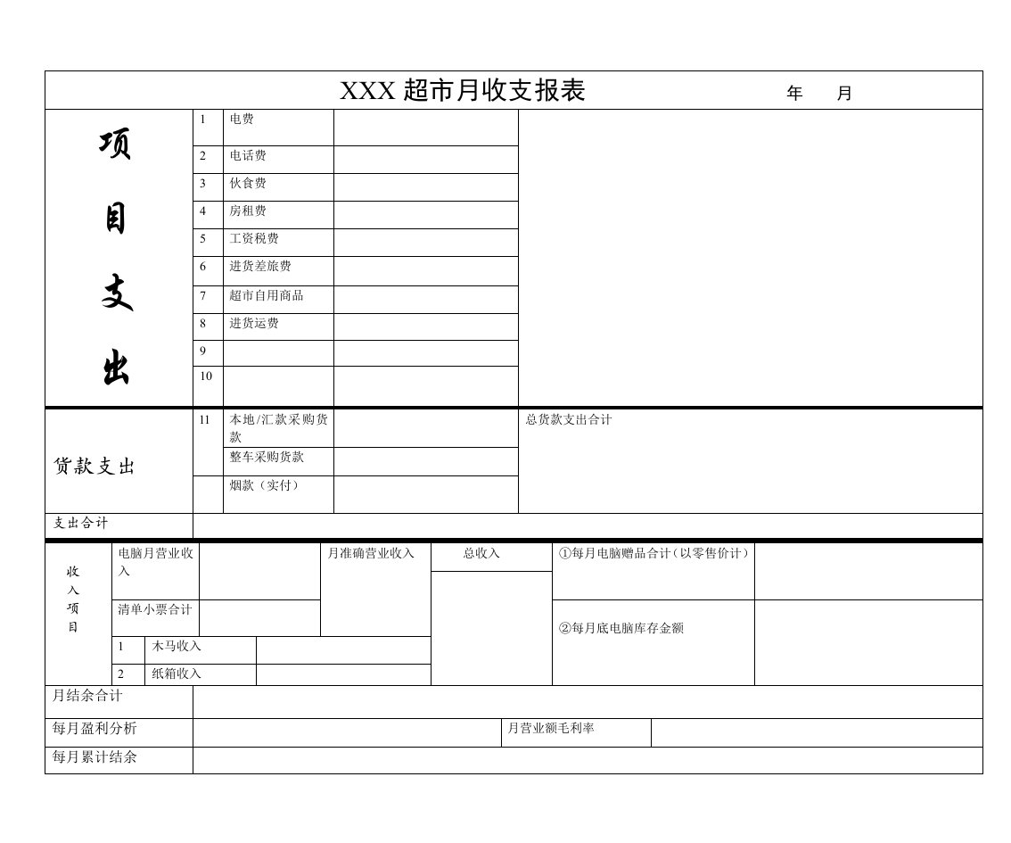 超市收支报表样板