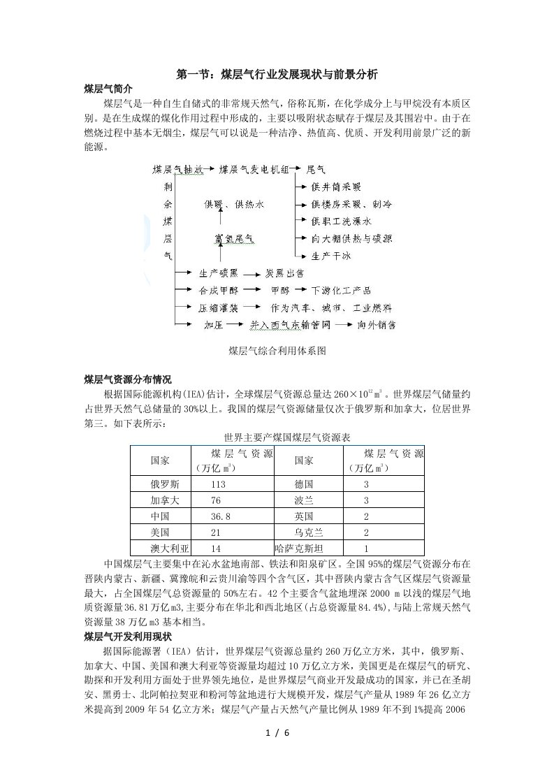 煤层气行业及个股分析