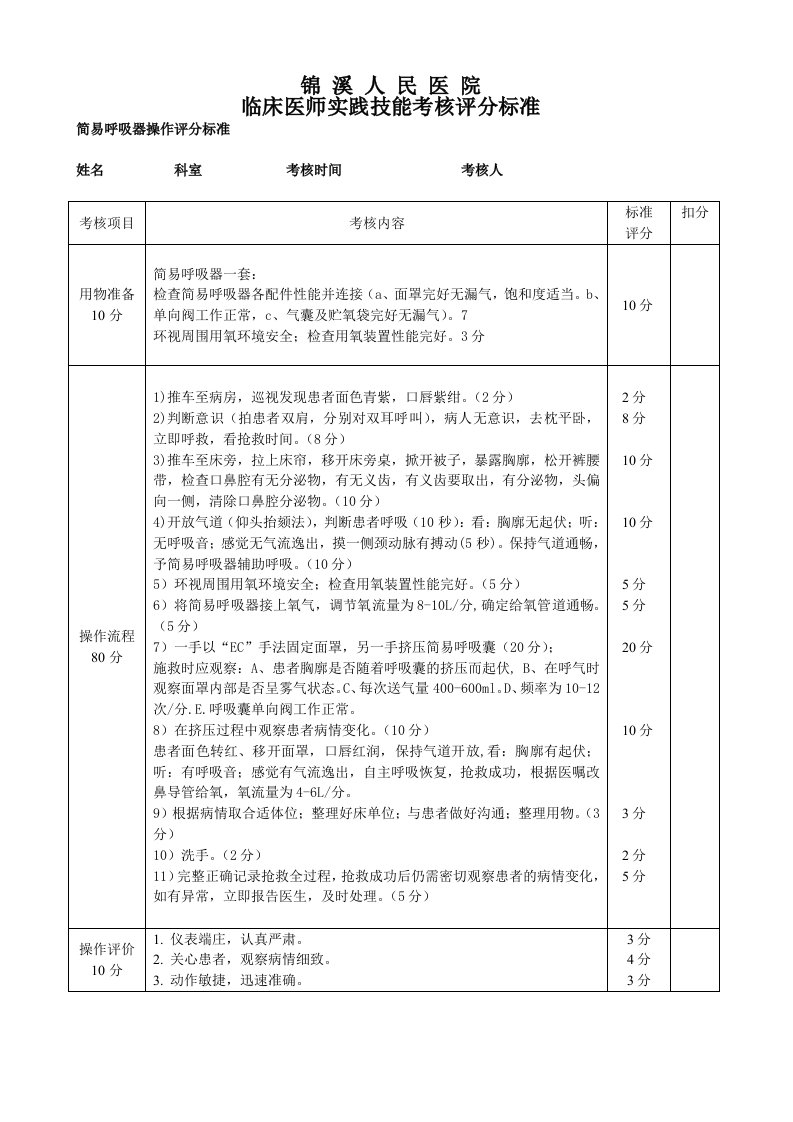 简易呼吸器操作流程和评分标准