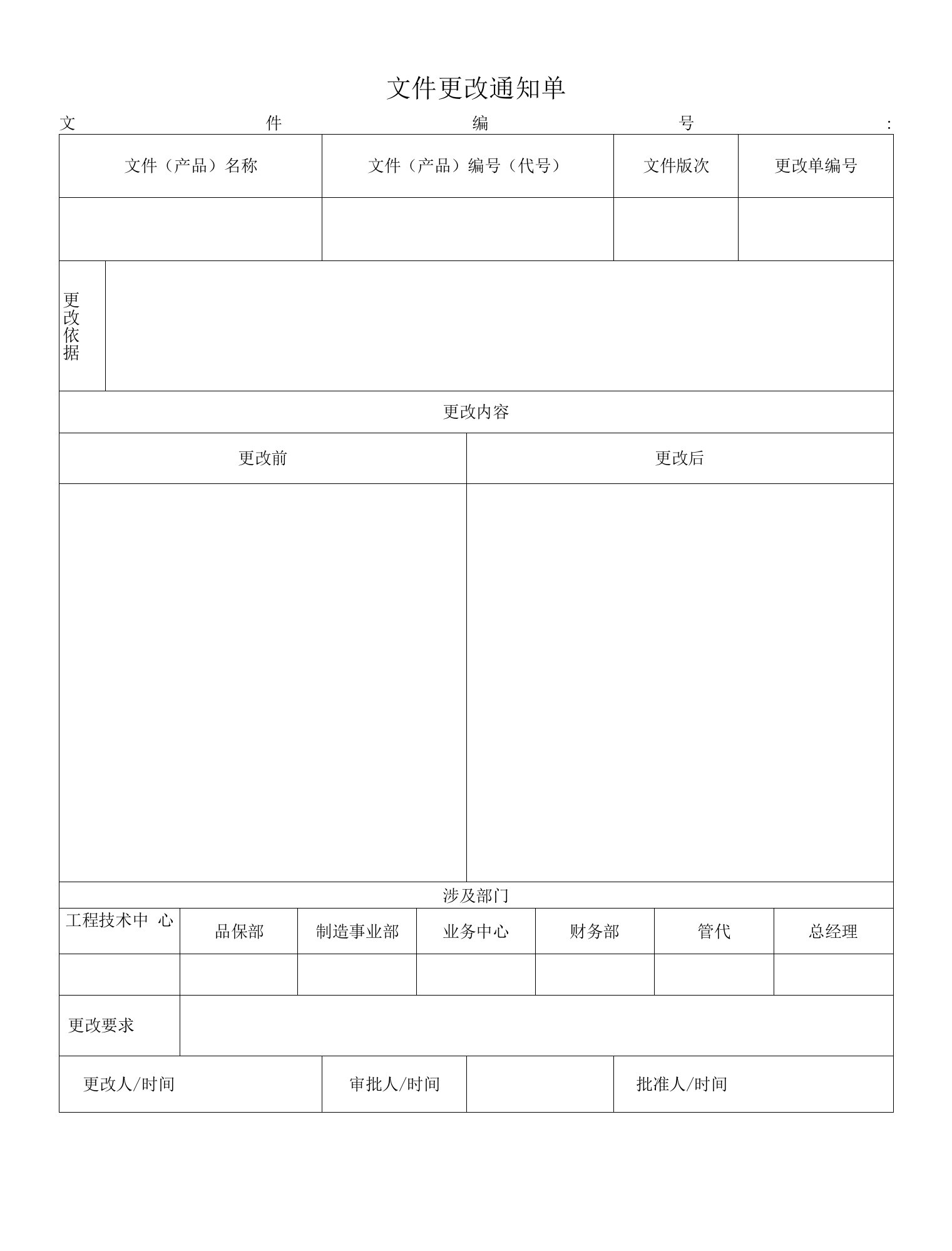 文件更改通知单