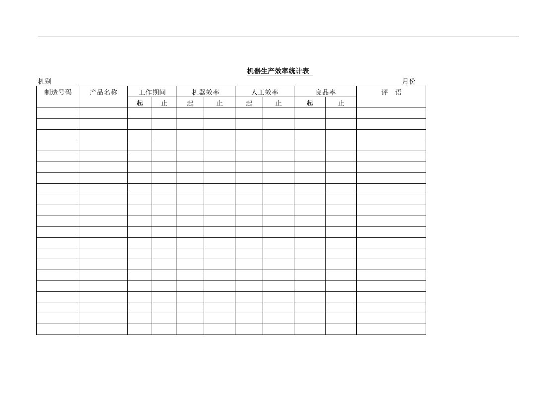 【管理精品】机器生产效率统计表