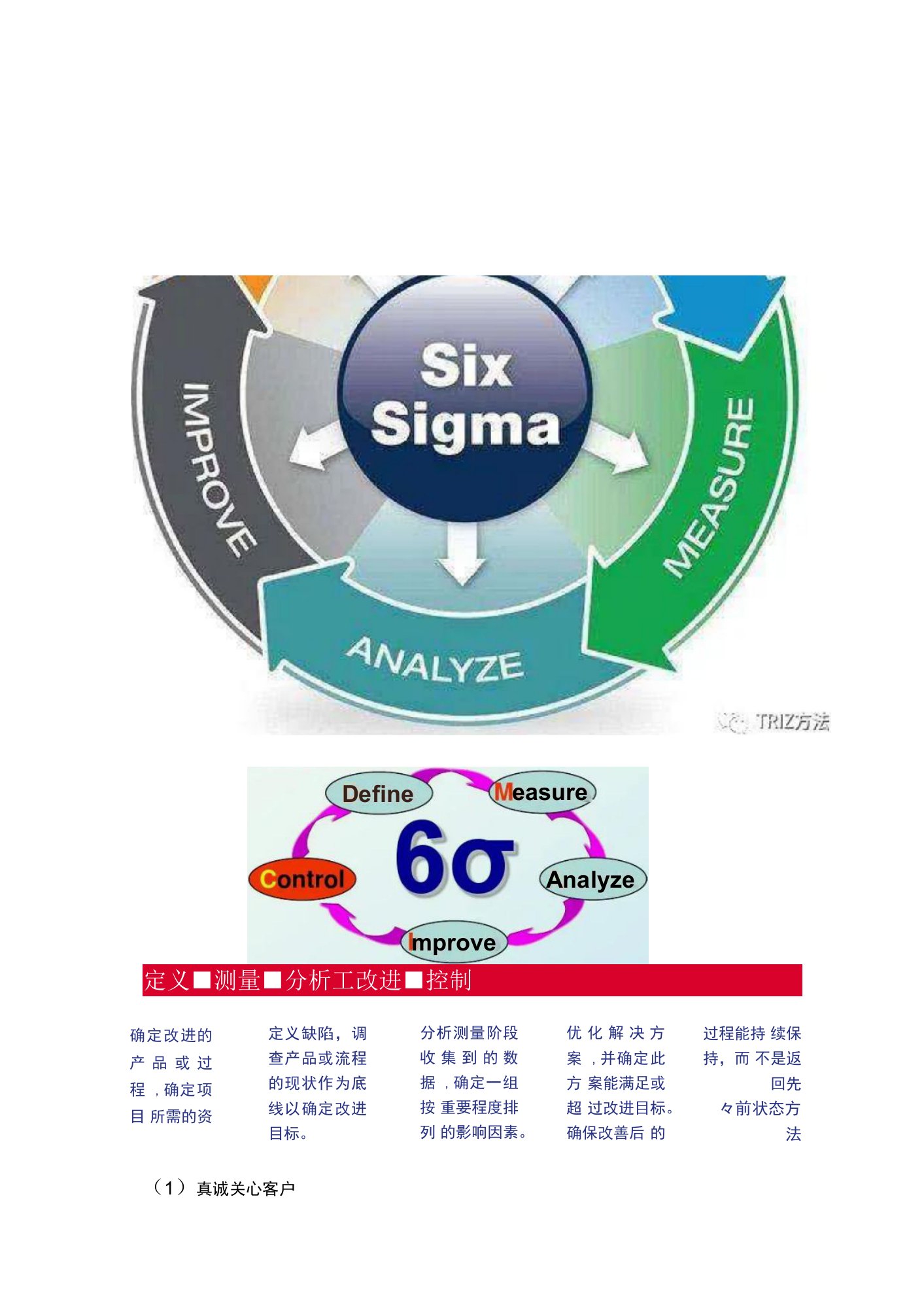 实施六西格玛的六项要件
