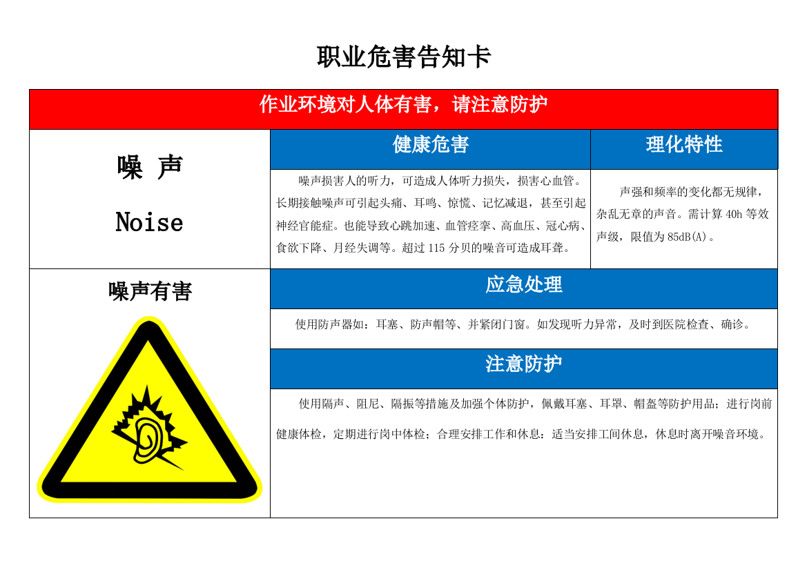 噪声职业危害告知卡