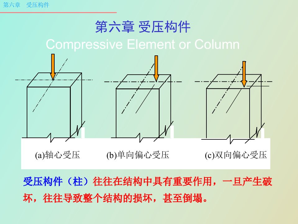 受压概述性能