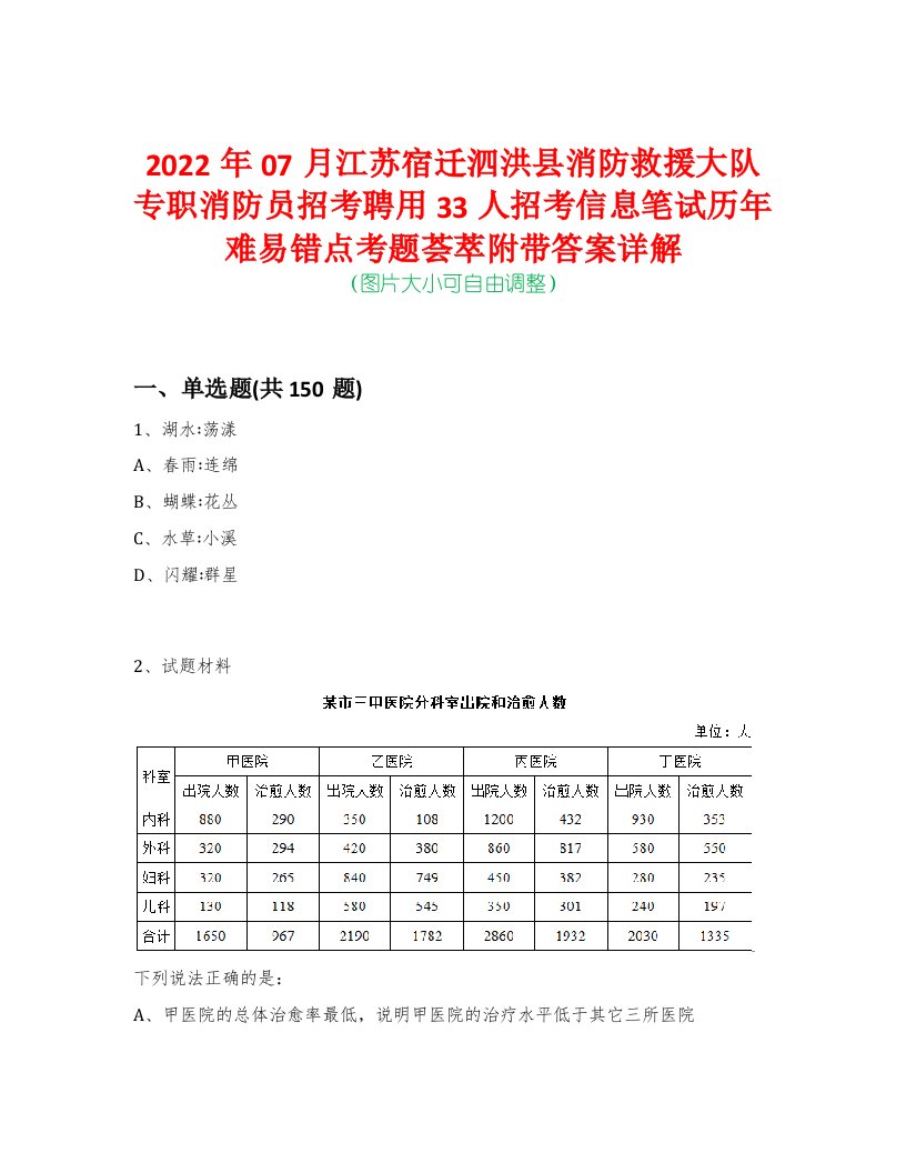 2022年07月江苏宿迁泗洪县消防救援大队专职消防员招考聘用33人招考信息笔试历年难易错点考题荟萃附带答案详解