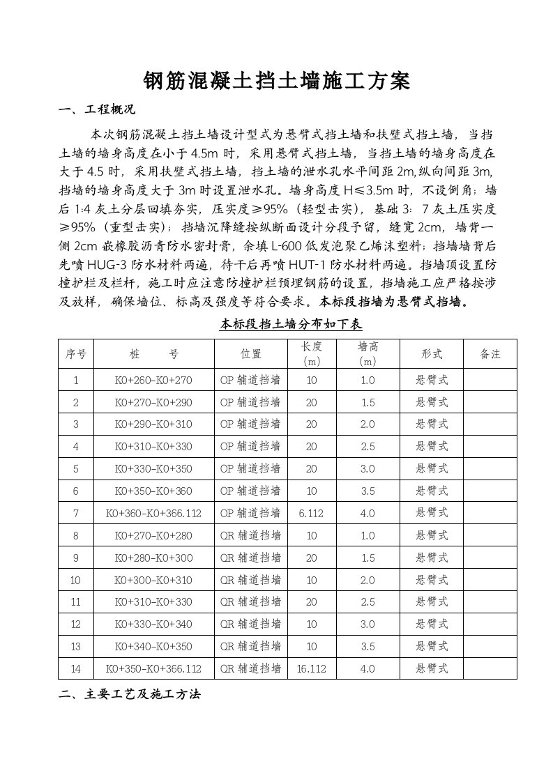 建筑工程管理-钢筋混凝土挡墙施工方案