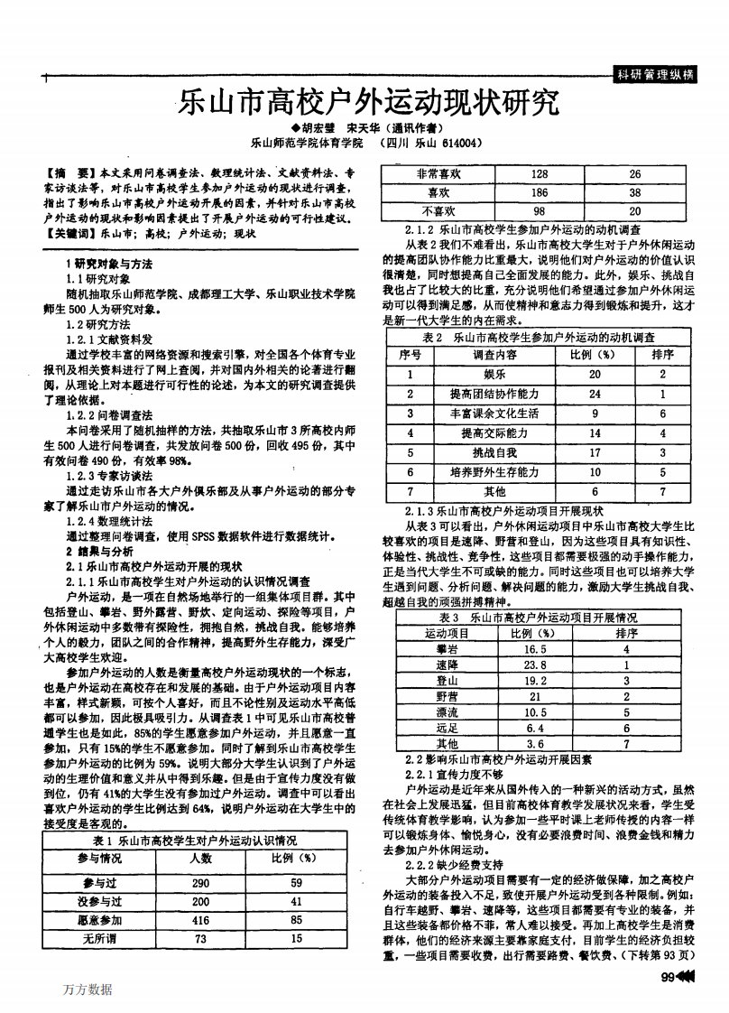 乐山市高校户外运动现状研究