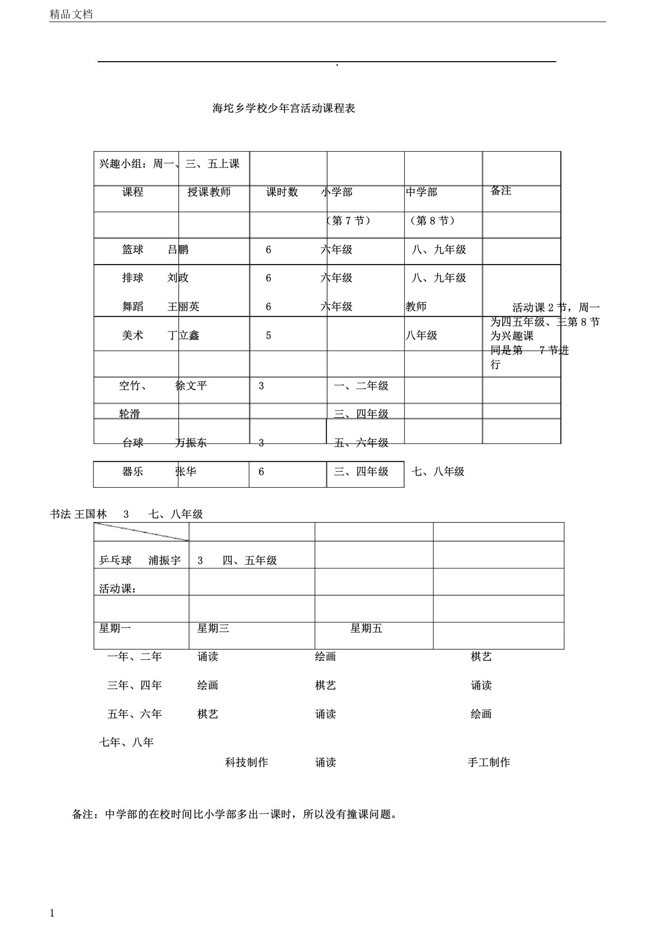 乡村学校少年宫课程表