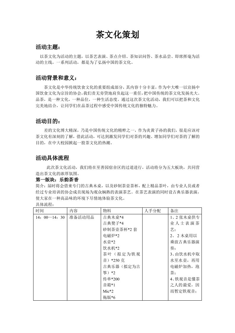 饮协茶文化活动实践部策划方案