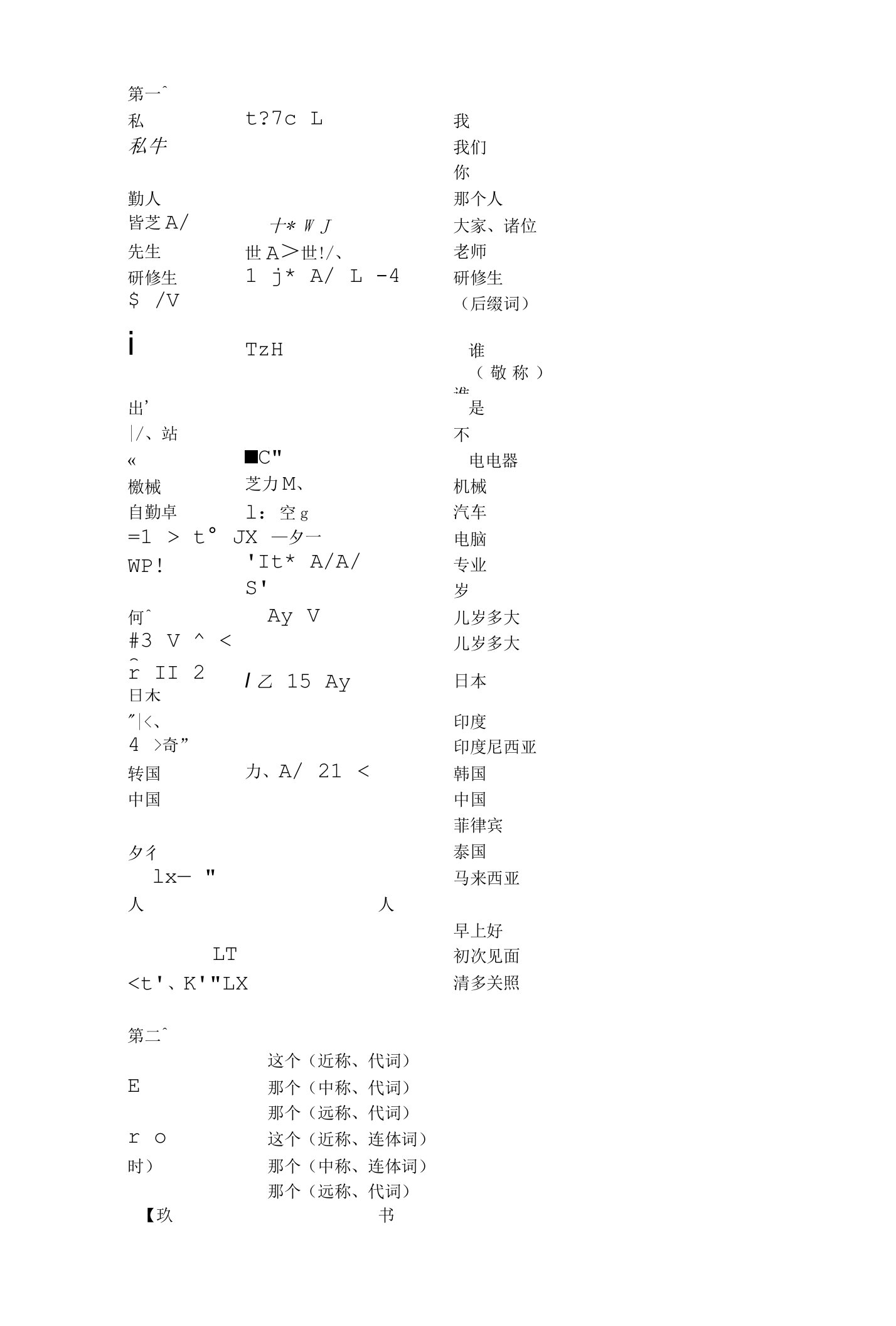 新日语基础教程词汇表