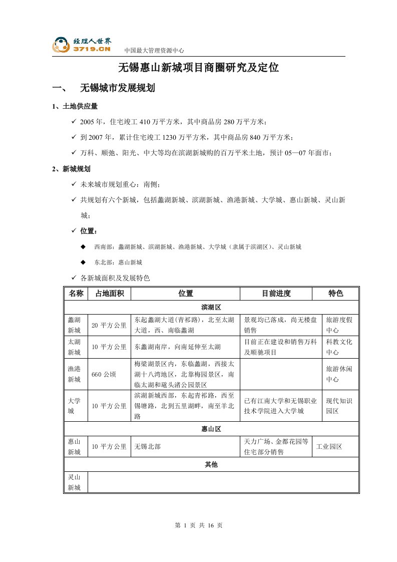 2007年房地产-无锡惠山新城项目商圈研究及定位(doc)-前期定位