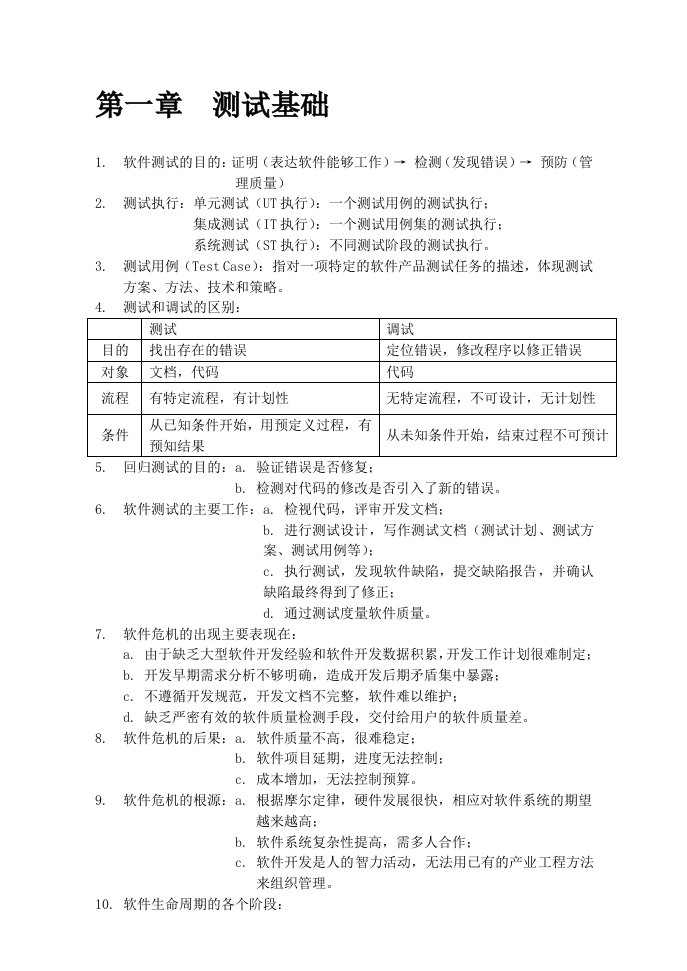 企业培训-51testing软件测试培训笔记