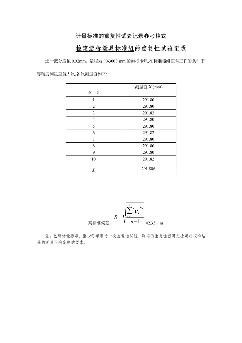 516计量标准的重复性及稳定性考核记录