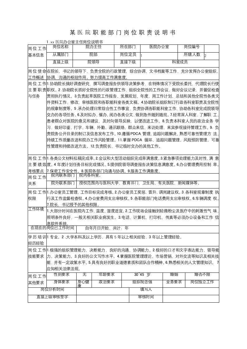 医院职能部门岗位职责说明书