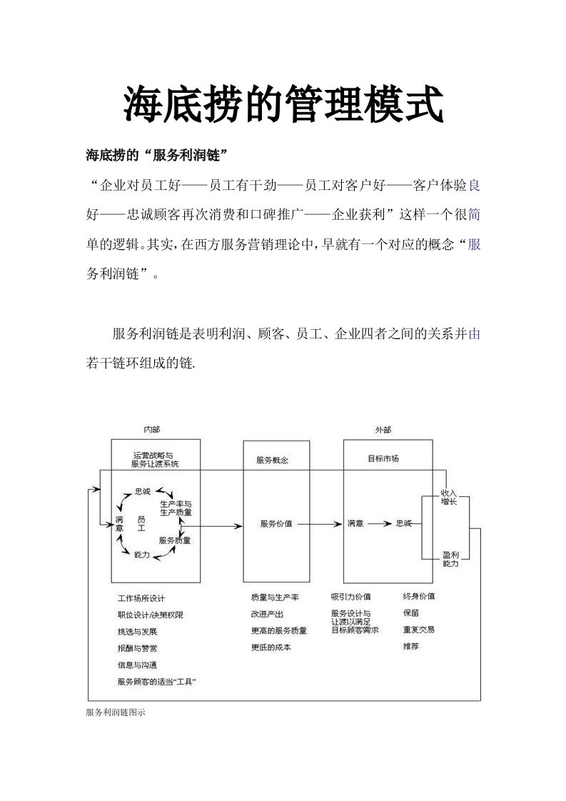 海底捞的管理模式