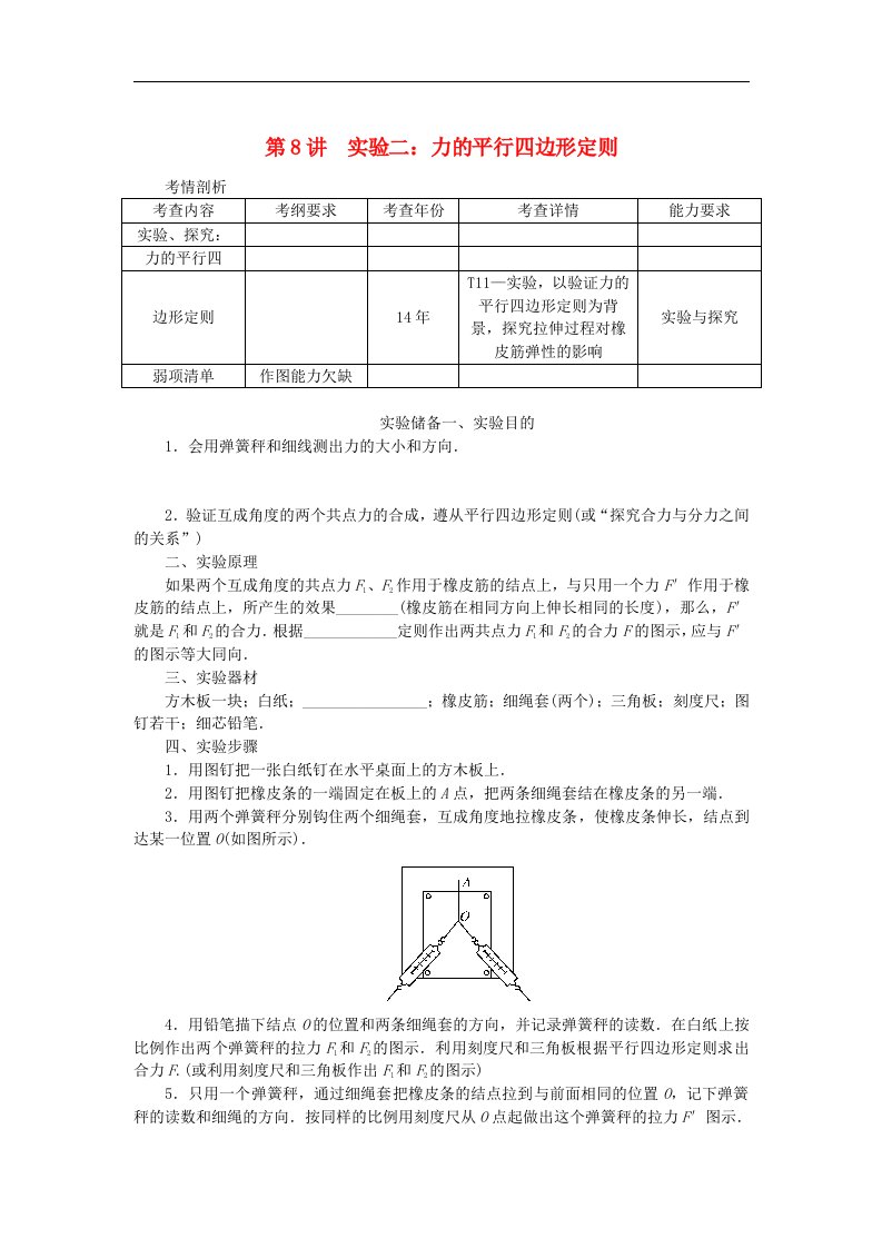 高考物理总复习