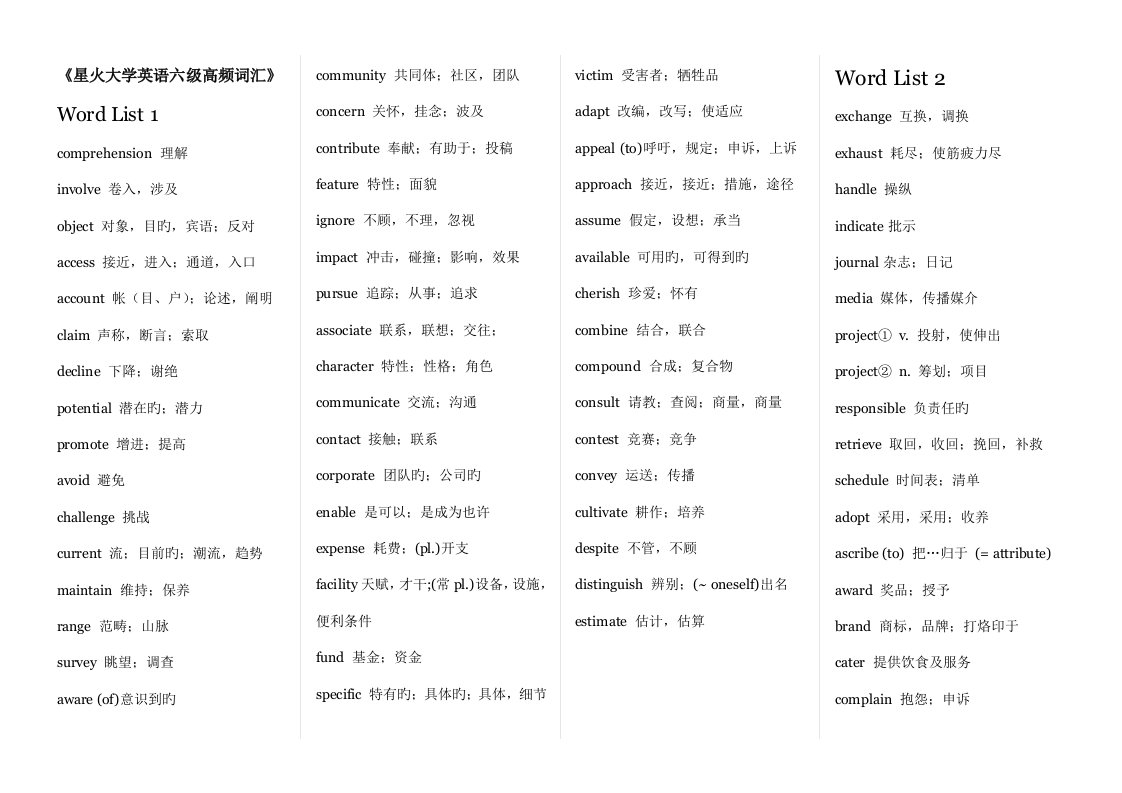 2022年星火大学英语六级高频词汇