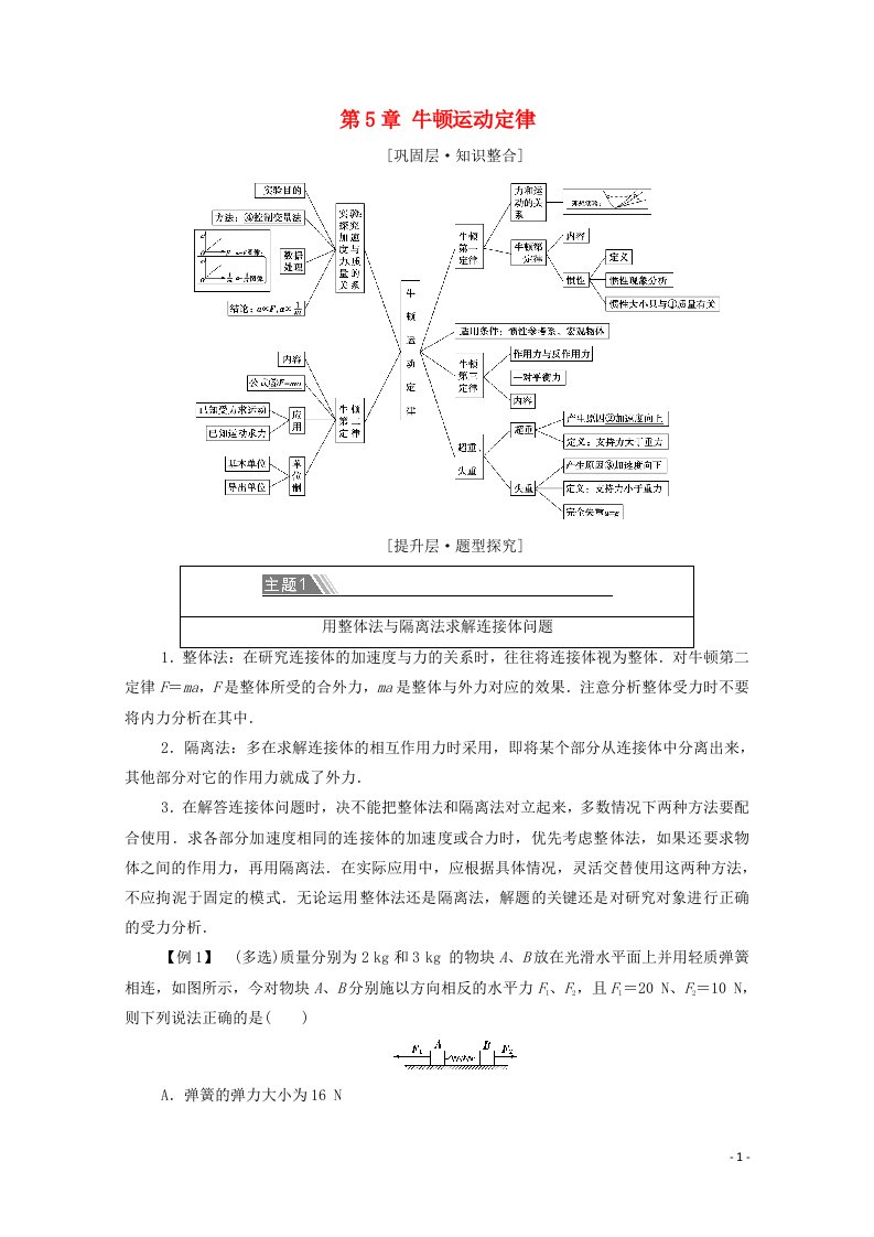 2020_2021学年新教材高中物理第5章牛顿运动定律章末综合提升学案鲁科版必修第一册