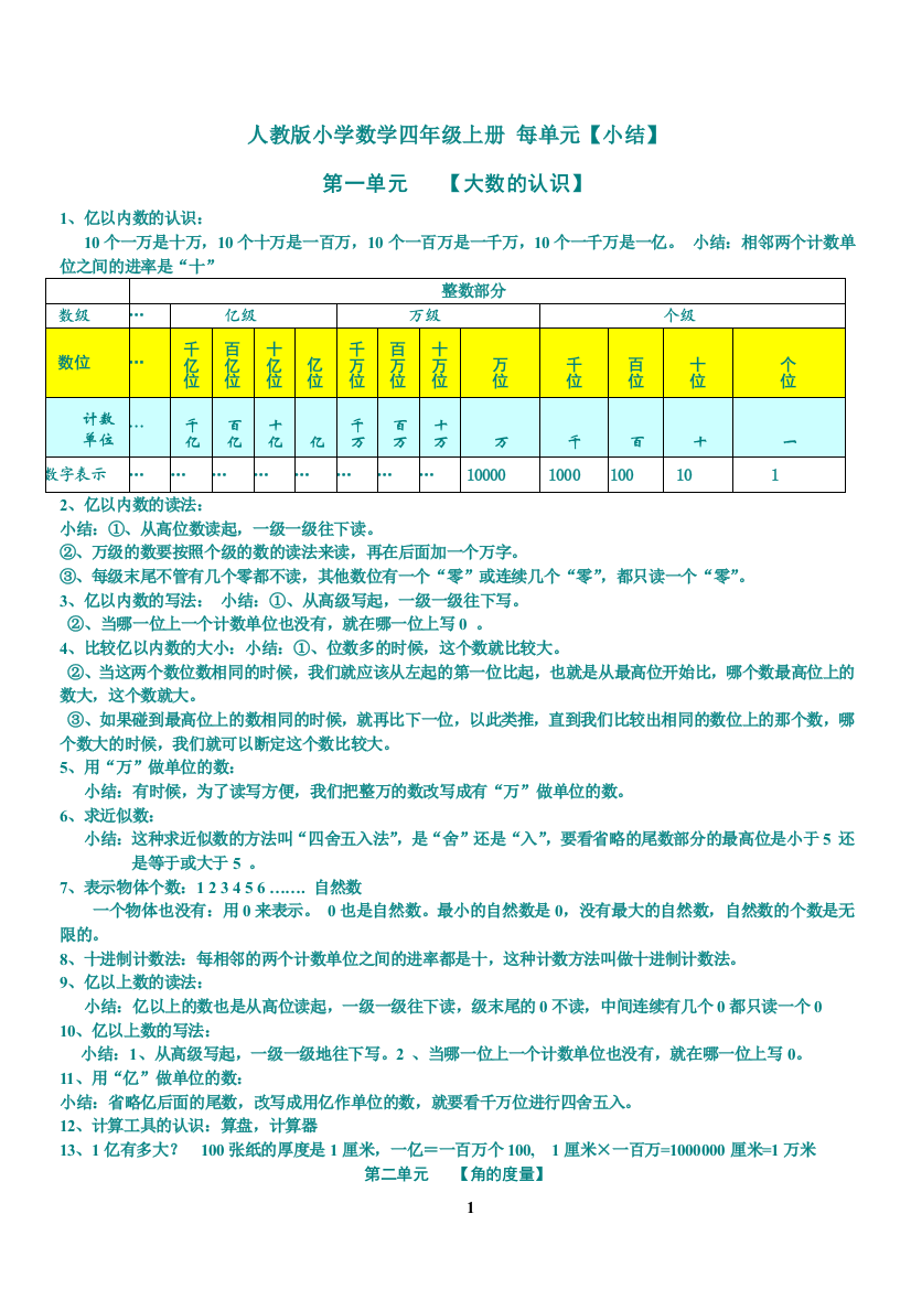 人教版小学四年级数学上册知识点总结复习