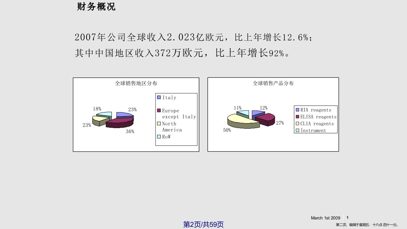 DiaSorin产品培训学习