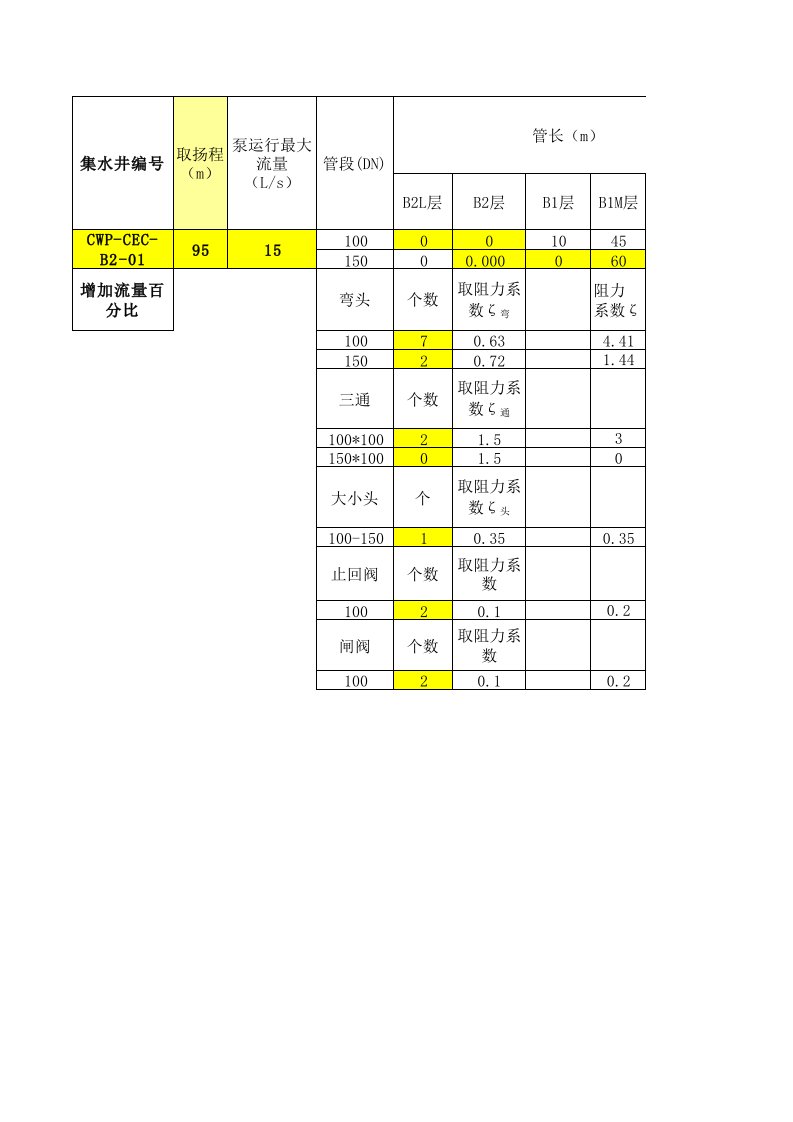 水泵扬程计算表