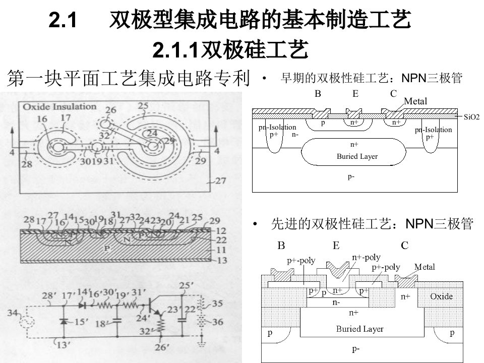 精选双极集成电路器件工艺课件