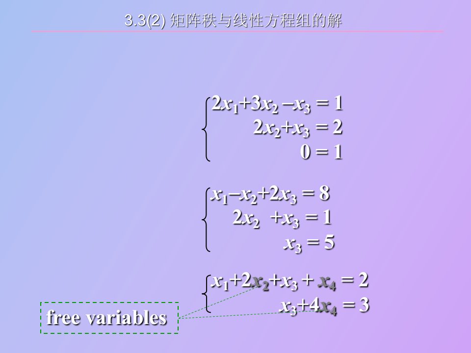 矩阵的秩与方程组的解