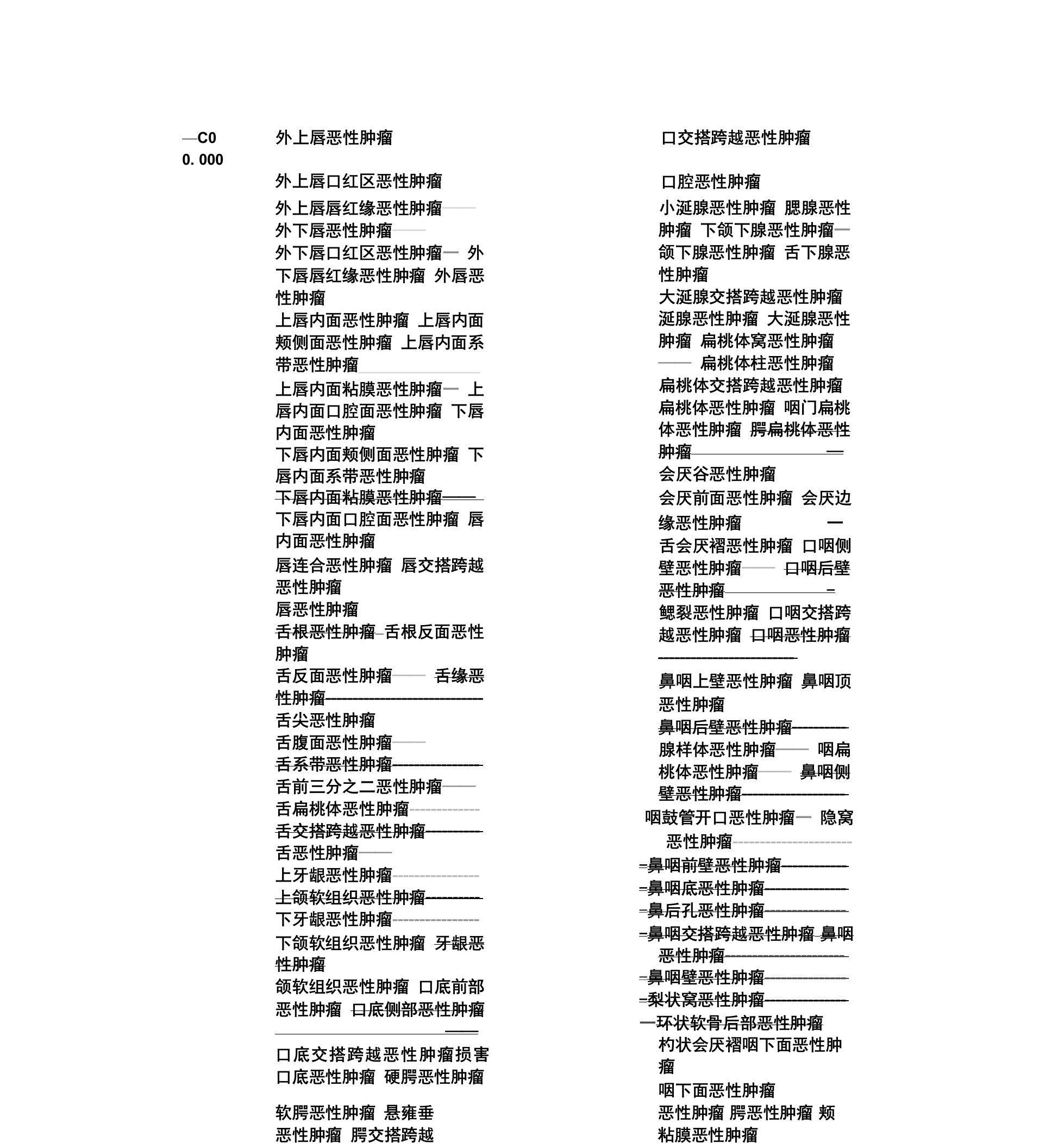 ICD10恶性肿瘤编码整理版