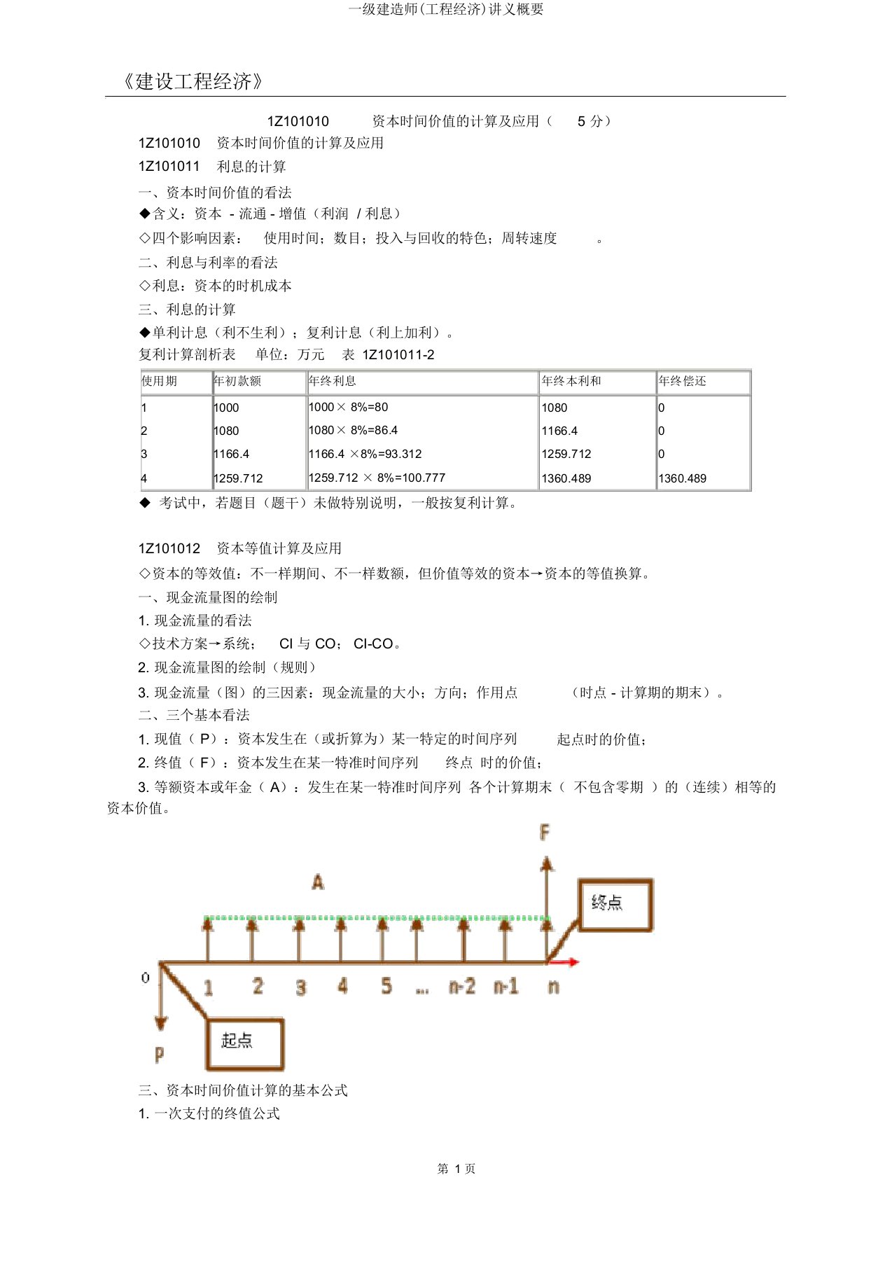 一级建造师(工程经济)讲义概要