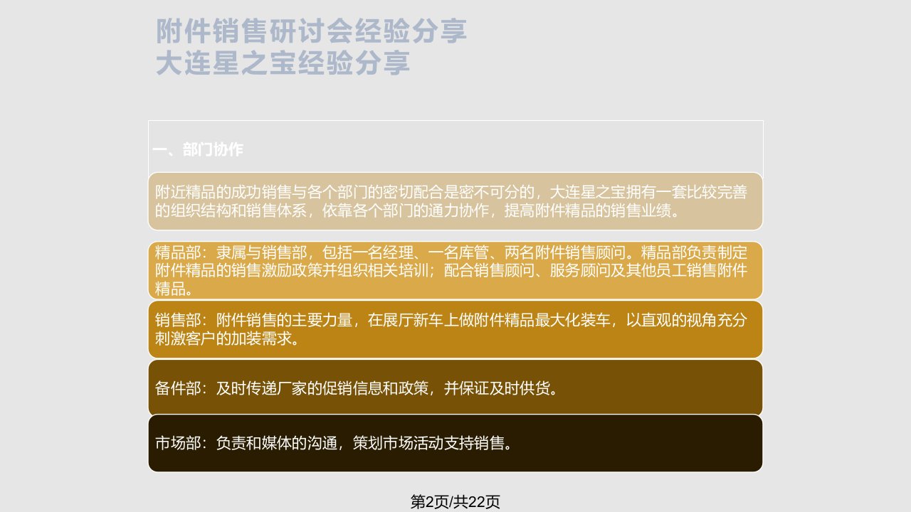 汽车销售经验分享