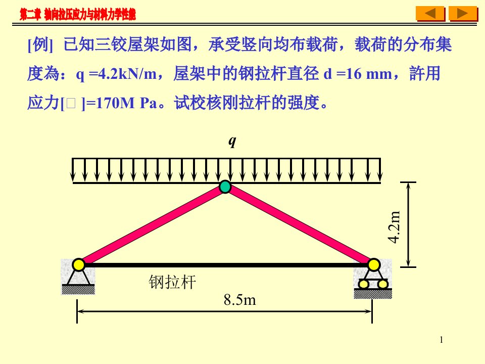 轴向拉压部分例题