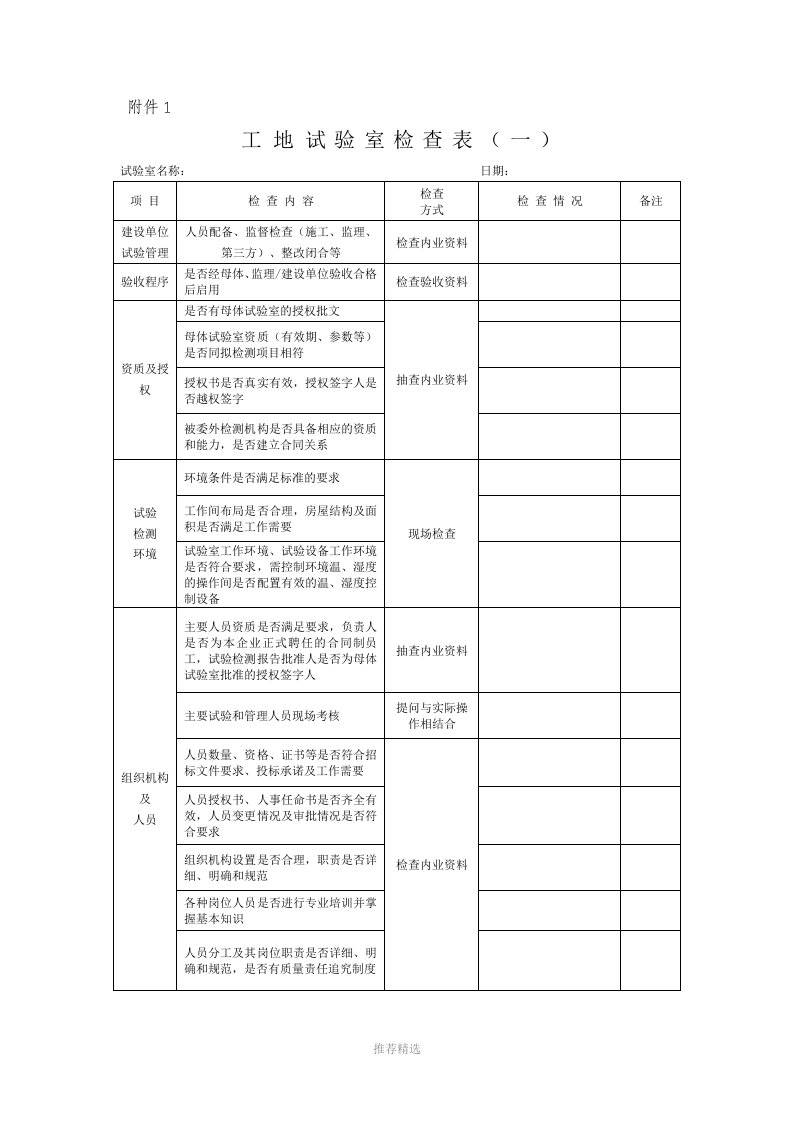 工地试验室及拌合站专项检查表格word版