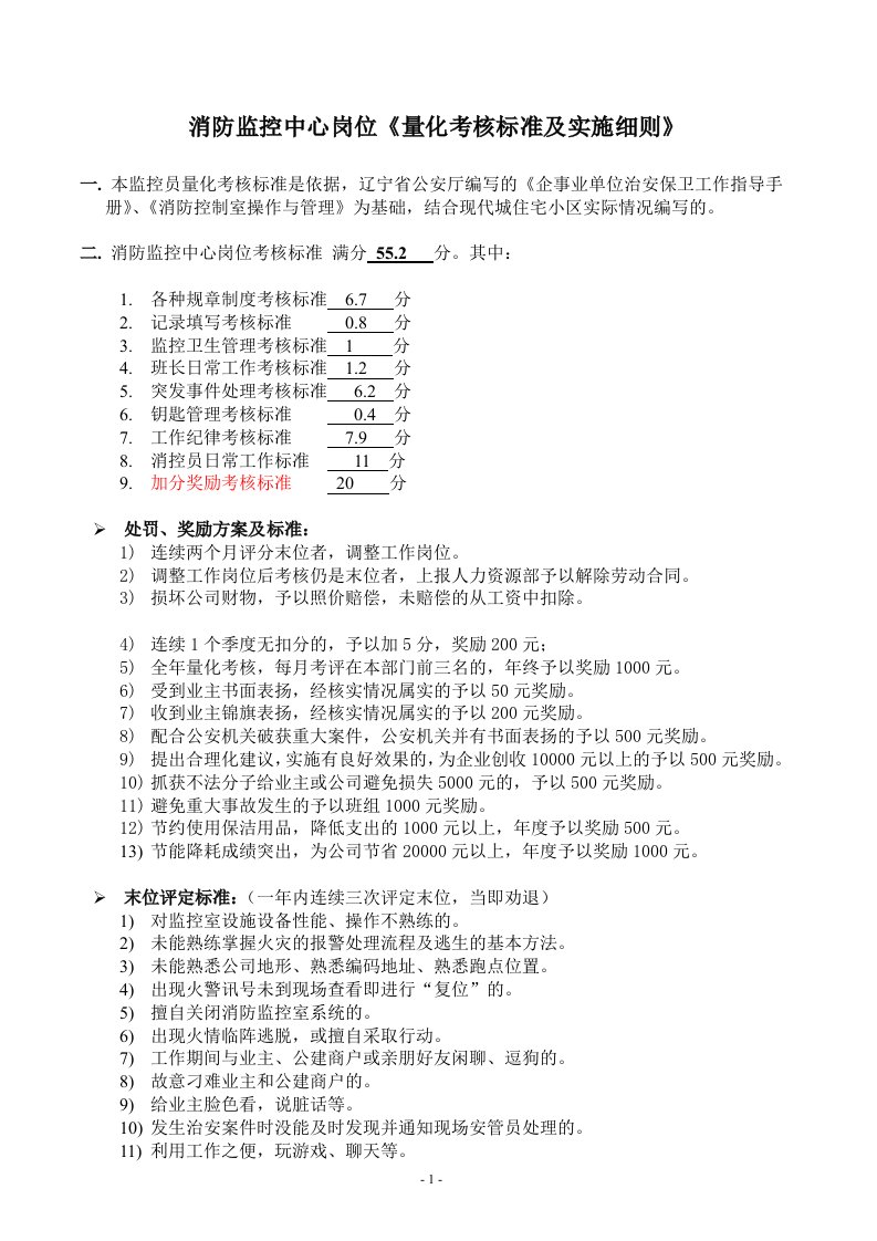 消防监控中心岗位《量化考核标准及实施细则》