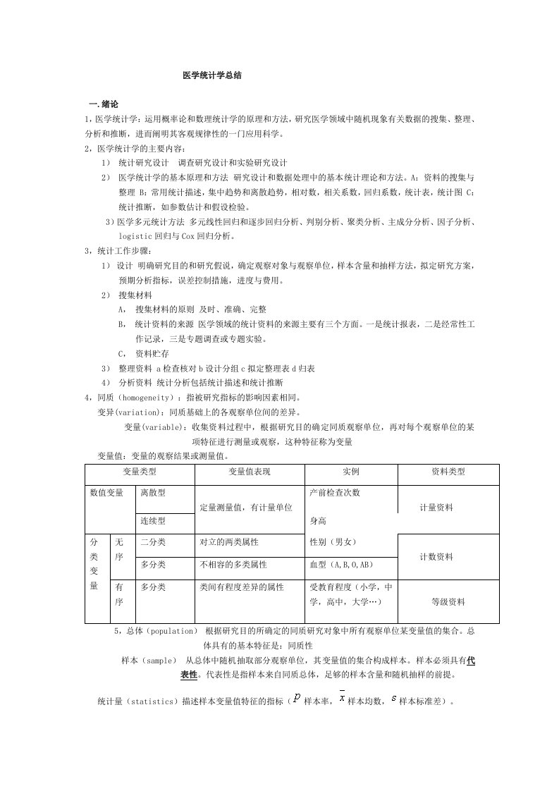 医学统计学总结