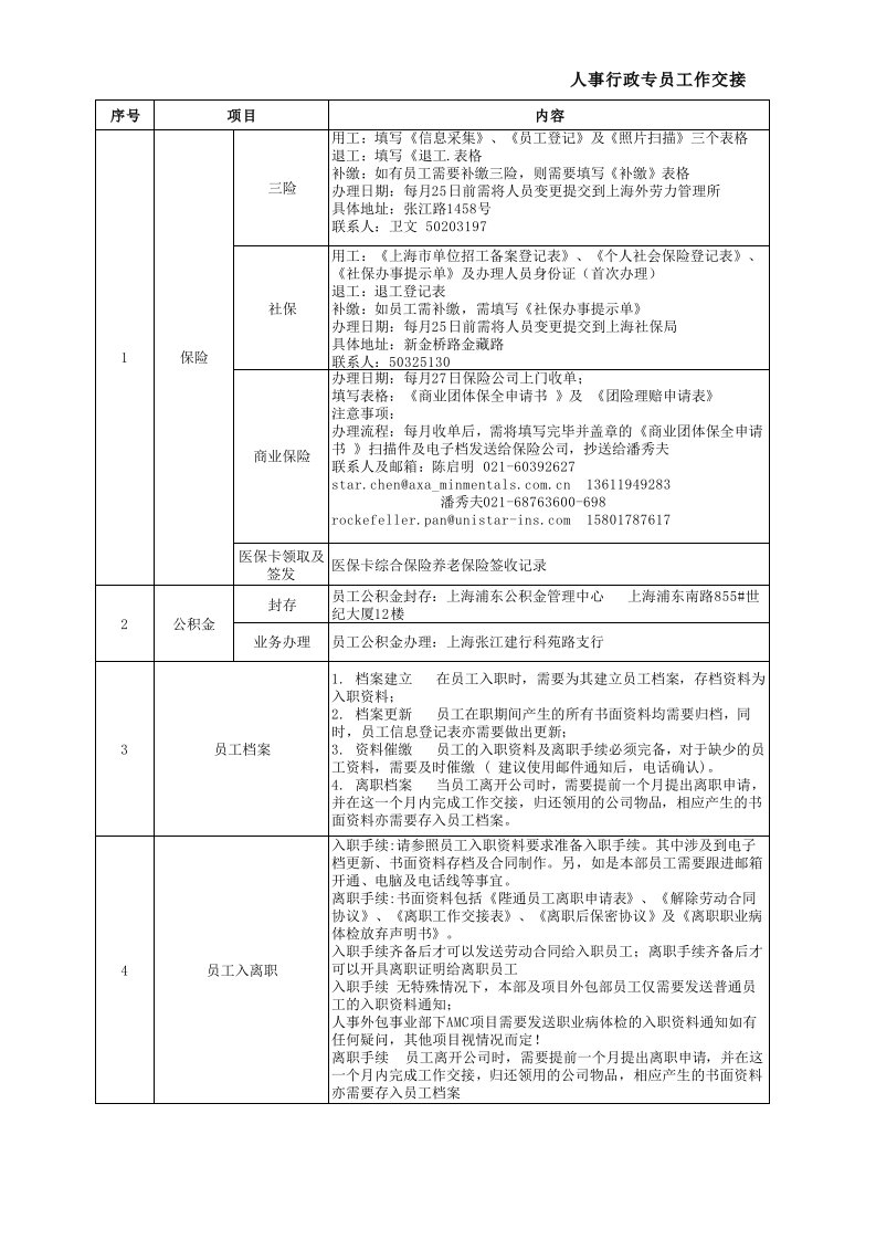 人事行政专员工作交接