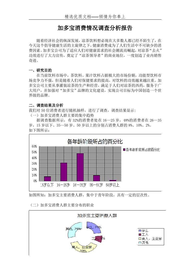 加多宝消费情况调查分析报告(共3页)