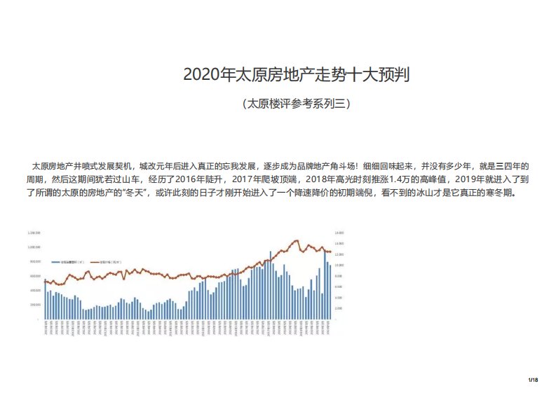 房地产市场报告-2020年太原房地产市场分析-太原地产走势十大预判