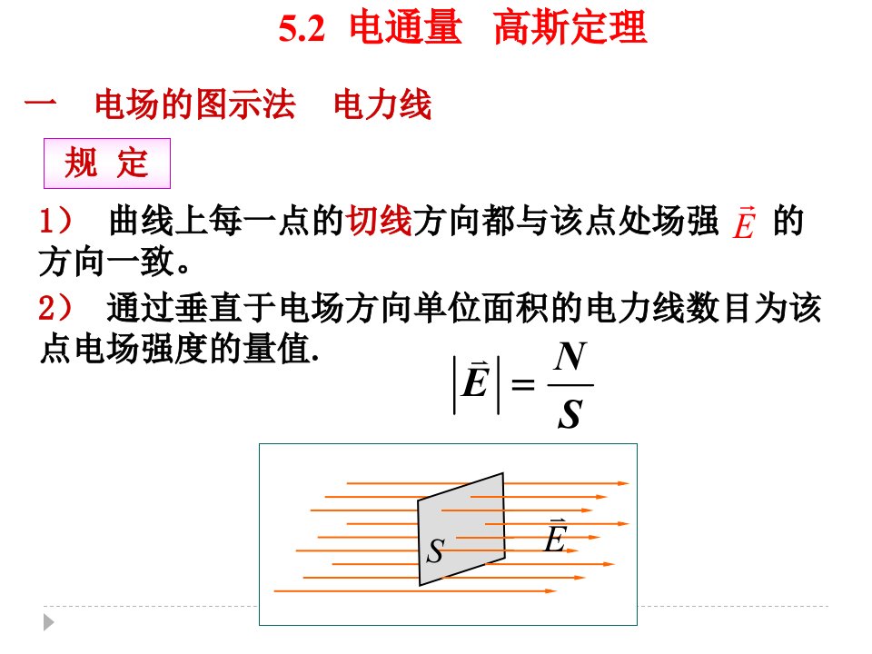 大学物理电通量高斯定理